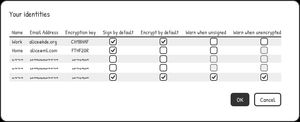 Wireframe of a Your identities table with per-identity toggles for sign by default, encrypt by default, and unsigned/unencrypted warnings