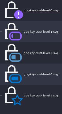 Five GPG key trust level icons: padlocks decorated with an exclamation mark, filling dashes, and a star